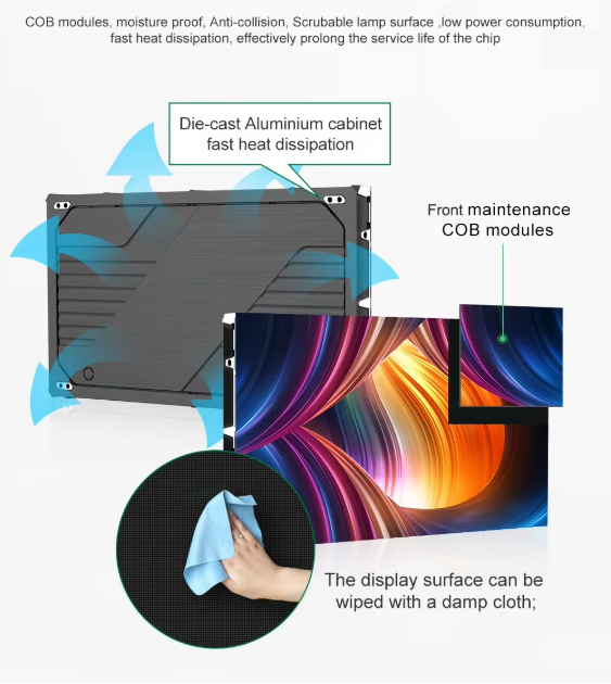 Mini Cob Mini COB LED Display vs. SMD LED: Key Differences Explained